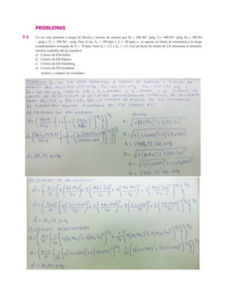 PROBLEMAS
7-1 Un eje está sometido a cargas de flexión y torsión, de manera que Ma = 600 lbf ⋅ pulg, Ta = 400 lbf ⋅ pulg, Mm = 500 lbf
⋅ pulg y Tm = 300 lbf ⋅ pulg. Para el eje, Su = 100 kpsi y Sy = 80 kpsi, y se supone un límite de resistencia a la fatiga
completamente corregido de Se = 30 kpsi. Sean Kf = 2.2 y Kfs = 1.8. Con un factor de diseño de 2.0, determine el diámetro
mínimo aceptable del eje usandoel
a) Criterio de ED-Gerber.
b) Criterio de ED-elíptico.
c) Criterio de ED-Soderberg.
d) Criterio de ED-Goodman.
Analice y compare los resultados.
 