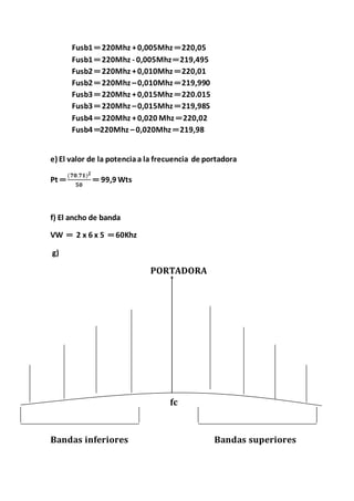 Fusb1 ═ 220Mhz +0,005Mhz ═220,05
Fusb1 ═ 220Mhz - 0,005Mhz═219,495
Fusb2 ═ 220Mhz +0,010Mhz ═220,01
Fusb2 ═ 220Mhz –0,010Mhz ═219,990
Fusb3 ═ 220Mhz +0,015Mhz ═220.015
Fusb3 ═ 220Mhz –0,015Mhz ═219,985
Fusb4 ═ 220Mhz +0,020 Mhz ═220,02
Fusb4 ═220Mhz –0,020Mhz ═219,98
e) El valor de la potenciaa la frecuencia de portadora
Pt ═
(𝟕𝟎.𝟕𝟏) 𝟐
𝟓𝟎
═ 99,9 Wts
f) El ancho de banda
VW ═ 2 x 6 x 5 ═ 60Khz
g)
PORTADORA
fc
Bandas inferiores Bandas superiores
 
