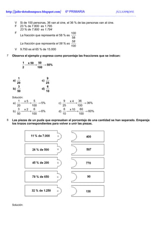 http://julio-detodounpoco.blogspot.com/ 6º PRIMARIA JULIOPROFE
……………………………………………………………………………………………………….….

      V       Si de 100 personas, 36 van al cine, el 36 % de las personas van al cine.
      F       23 % de 7.800 es 1.795
              23 % de 7.800 es 1.794
      F                                               100
              La fracción que representa el 58 % es
                                                       58
                                                      58
              La fracción que representa el 58 % es
                                                     100
      V       9.750 es el 65 % de 15.000

7   Observa el ejemplo y expresa como porcentaje las fracciones que se indican:

               1    x 50      50
                   →             → 50%
               2              100


          1                             9
    a)                             c)
          20                            25
           3                             6
    b)                             d)
          50                            10

    Solución:
          1        x5    5                        9     x4    36
    a)          →
                             → 5%           c)         →
                                                             → 36%
          20            100                       25     100
          3        x2    6                         6x 10   60
    b)          →
                             → 6%           d)     →
                                                             → 60%
          50            100                     10        100

8   Las piezas de un puzle que expresaban el porcentaje de una cantidad se han separado. Empareja
    los trozos correspondientes para volver a unir las piezas.




    Solución:
 
