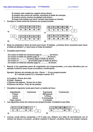 http://julio-detodounpoco.blogspot.com/ 6º PRIMARIA JULIOPROFE
……………………………………………………………………………………………………….….

         Si compro más cuadernos, pagaré menos dinero.
         Si preparo dos zumos de naranja, necesitaré el doble de naranjas.
         Si compro menos cromos me gastaré más dinero.
         Si tengo más trabajo que hacer, tardaré más tiempo en hacerlo.
3   Averigua si estas series de números son proporcionales:




    a)
                                                       c)



    b)                                                 d)

4   Borja ha empleado 2 litros de leche para hacer 10 batidos. ¿Cuántos litros necesitará para hacer
    el doble de batidos? ¿Y para hacer el triple de batidos?

5   Completa estas frases:

    - Si compro el doble de manzanas pago el ................ de dinero.
    - Si compro el doble de patatas pago el ................ de dinero.
    - Si compro el ................ de peras pago el doble de dinero.
    - Si compro el ................... de tomates pago el triple de dinero.
    - Si compro la mitad de cebollas pago la ................ de dinero.

6   Razona si los siguientes pares de magnitudes son proporcionales, y en caso afirmativo pon un
    ejemplo numérico como el que se muestra a continuación.

    Ejemplo: Número de entradas de cine - Precio → Sí son proporcionales
             Si 1 entrada cuesta 5 €, 2 entradas cuestan 10 €

    a) Longitud - Precio de la tela
    b) Edad - Estatura
    c) Número de páginas - Grosor de un libro
    d) Número de sacos - Peso de las patatas

7   Completa la siguiente receta para hacer un batido de fresa:

       Ingredientes         2 personas        6 personas        12 personas
          Fresas                              600 gramos
           Leche                                1,2 litros
          Azúcar                             9 cucharadas
       Yogur natural                          3 unidades
8   Las siguientes series de números son proporcionales. Completa lo que falta:




    a)                                                      b)

9   Lorenzo vende discos compactos a 15 € cada uno. Elabora una tabla de equivalencias con el
    número de discos y el precio. ¿Cuánto costarán 5 discos? ¿Cuántos discos se pueden comprar
 