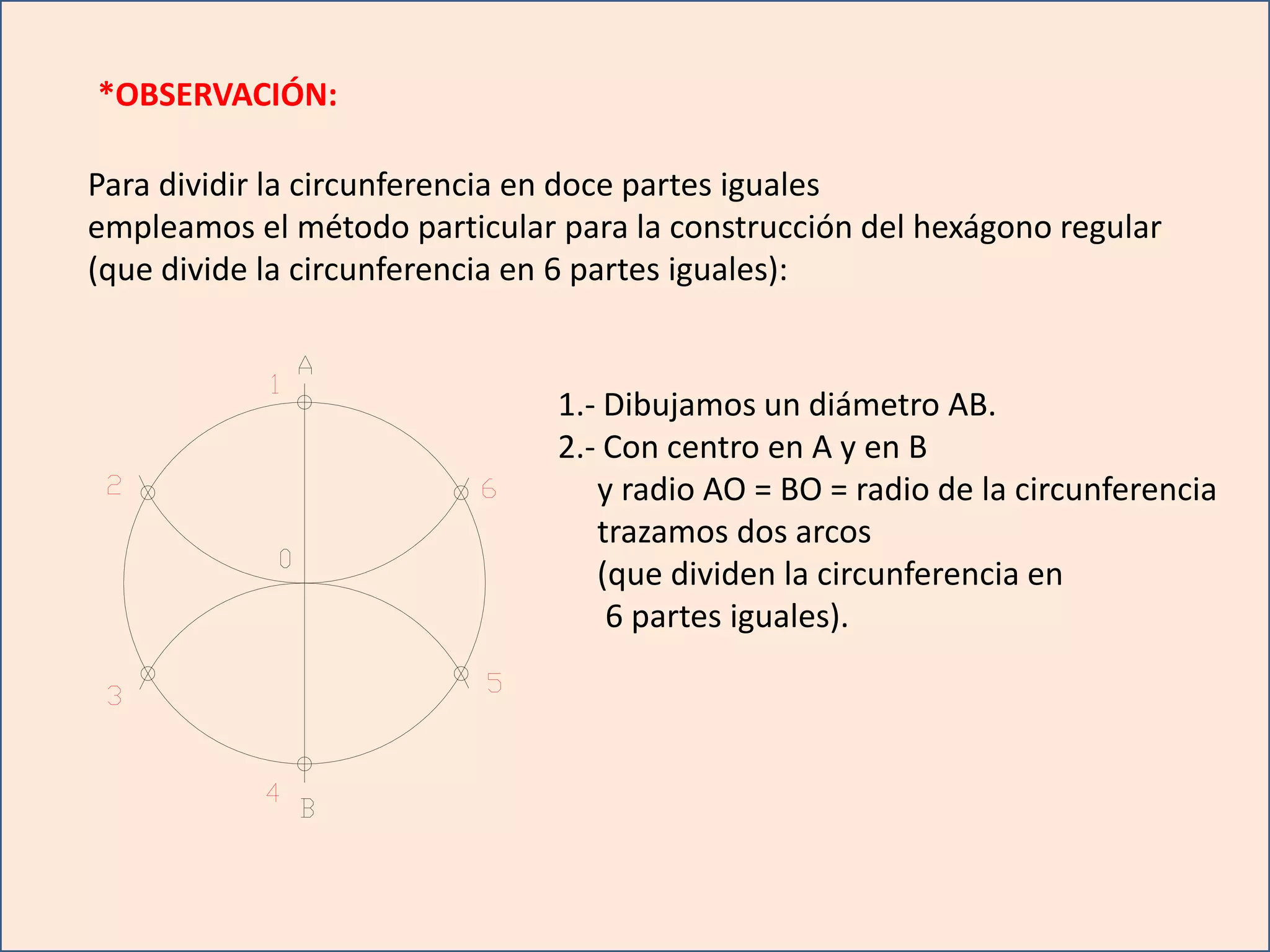 *OBSERVACIÓN:

Para dividir la circunferencia en doce partes iguales
empleamos el método particular para la construcción del hexágono regular
(que divide la circunferencia en 6 partes iguales):


                               1.- Dibujamos un diámetro AB.
                               2.- Con centro en A y en B
                                  y radio AO = BO = radio de la circunferencia
                                  trazamos dos arcos
                                  (que dividen la circunferencia en
                                   6 partes iguales).
 