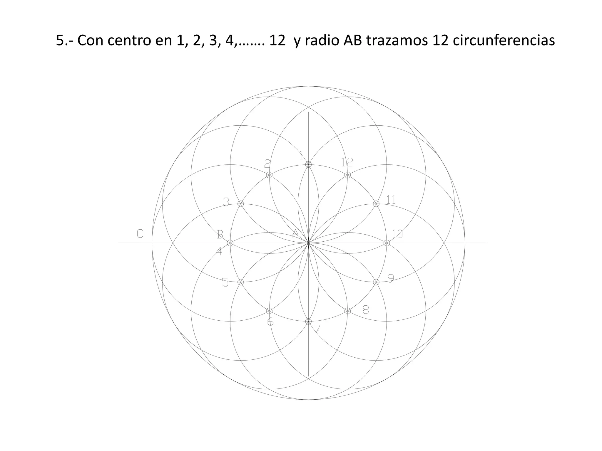 5.- Con centro en 1, 2, 3, 4,……. 12 y radio AB trazamos 12 circunferencias
 