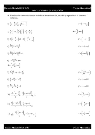 Escuela Modelo D.E.V.O.N. 3ºAño- Matemática
INECUACIONES: EJERCITACIÓN
 Resolver las inecuaciones que se indican a continuación, escribir y representar el conjunto
solución.
1)
2
1
:33
12
5
6
7
6
1
+⋅≤+x 




∞−=
2
1
;S
2)
2
1
:
9
8
3
5
3
2
3
4
3
5
3
8
2
+<





++− y 





+∞= ;
3
1
S
3) 





−−⋅−≥





−⋅
4
1
2
15
26
4
5
22 zz 




−∞−=
7
1
;S
4)
6
8
3
52 −
>
+ aa
( )+∞−= ;6S
5) 1
12
6
4
53
<
−
−
− bb






∞−=
8
21
;S
6) c
c
+<
−
− 9
9
5
1






+∞−= ;
10
67
S
7)
15
6
3
6 d
d
d
≤+−
+





+∞= ;
11
120
S
8)
2
1
35
mmm
<−+ ( )30;∞−=S
9) 3
63
42
−≥
+ pp
( )30;∞−=S
10)
1
4
3,02
2
2
1
3
−≤






+−⋅
−






+⋅−
∩
ww





+∞= ;
12
1
S
11) ( )
6
1
2
13
3
1
3
4,02
+
−⋅
>








+⋅
∩
qq






+∞−= ;
9
8
S
12) ( )
93
12
9
3
3
1
3
1,0
xx
x
+
−−
≥






−⋅
−
∩ 




+∞−= ;
4
7
S
Escuela Modelo D.E.V.O.N. 3ºAño- Matemática
 