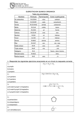 EJERCITACION QUIMICA ORGANICA
Tabla de prioridades:
Nombre Fórmula Terminación Como sustituyente
Ac.carboxílico R-COOH -oico carboxi-
Éster R-COOR’ -oato oxicarbonil-
Amida R-CO-NH2 -amida carbamoíl-
Nitrilo R-C≡N -nitrilo ciano-
Aldehído R-COH -al formil-
Cetona R-CO-R’ -ona oxo-
Alcohol R-OH -ol hidroxi-
Fenol Ar-OH -ol hidroxi-
Amina R-NH2 -amina amino-
Éter R-O-R’ -oxi- oxi-, oxa-
Doble enlace R=R’ -eno ...enil-
Triple enlace R≡R’ -ino ...inil-
Halógeno R-X fluoro-, cloro- bromo-
Nitroderivados R-NO2 nitro-
Radical alquilo R-R’ -ano ...il-
I.- Responde los siguientes ejercicios encerrando en un círculo la respuesta correcta
1.-
a) propilo
b) butano
c) propano
2.-
a) 4-penteno
b) 3-penteno
c) 2-penteno
3.-
a) 6-metil-3-propil-1,4-heptadiíno
b) 2-metil-5-propil-3,6-heptadiino
c) 3-propil-6-metil-1,4-heptadiíno
4.-
a) pentaciclano
b) ciclopentágono
c) ciclopentano
5.-
a) m-dimetilbenceno
Colegio San Jorge Laja.
Recinto FACELA – Casilla 54
Fono 461958 Fax 461141
E-mail contacto@colegiosanjorgelaja.cl
 