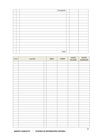 19
MARICEL VAIROLETTI - SISTEMAS DE INFORMACIÓN CONTABLE
Transporte
Total
Fecha Cuentas DEBE HABER
SALDO
DEUDOR
SALDO
ACREEDOR
 