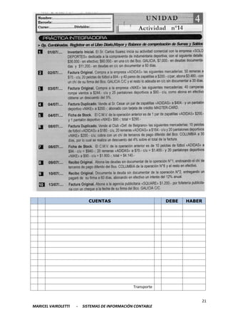 21
MARICEL VAIROLETTI - SISTEMAS DE INFORMACIÓN CONTABLE
CUENTAS DEBE HABER
Transporte
 