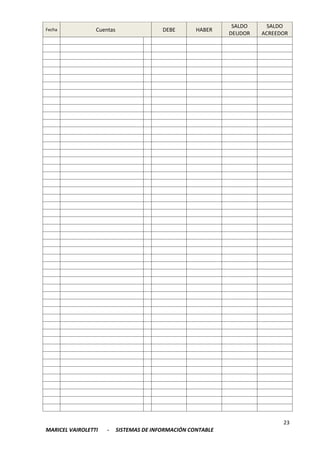23
MARICEL VAIROLETTI - SISTEMAS DE INFORMACIÓN CONTABLE
Fecha Cuentas DEBE HABER
SALDO
DEUDOR
SALDO
ACREEDOR
 