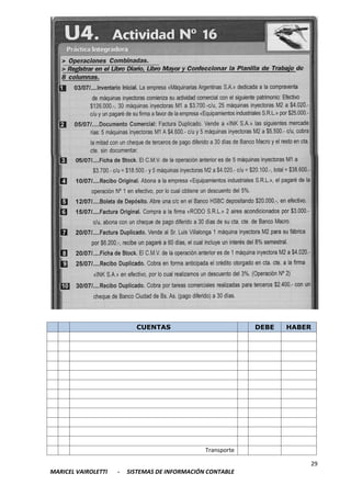 29
MARICEL VAIROLETTI - SISTEMAS DE INFORMACIÓN CONTABLE
CUENTAS DEBE HABER
Transporte
 