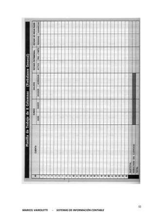 32
MARICEL VAIROLETTI - SISTEMAS DE INFORMACIÓN CONTABLE
 