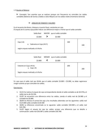 34
MARICEL VAIROLETTI - SISTEMAS DE INFORMACIÓN CONTABLE
1.3 Ajustes al Balance
Concepto: Son asientos que se realizan porque con frecuencia no coinciden los saldos
contables (Balance de Sumas y Saldos o Libro Mayor) con los saldos reales (Inventario General)
ARQUEO DE FONDOS Y VALORES
Es el recuento de dinero, cheques a nuestro favor, existentes en caja.
El arqueo de la cuenta caja puede indicar una diferencia mayor o menor que el saldo contable.
En caso que el saldo real sea IGUAL que el saldo contable $3.000 = $3.000, no debe registrarse
ningún asiento ya que coinciden los saldos.
Ejercitación:
1. 31/12 Se realiza el arqueo de caja correspondiente donde el saldo contable es de $4.578 y el
saldo real es de $4.356.
2. 31/07 Se encuentra una diferencia entre los saldos, siendo el saldo real de $6.980 y el
contable de $6.880.
3. 30/04 Se efectúa el control de caja y los resultados obtenidos son los siguientes: saldo real
$123.000 saldo contable $118.500
4. 30/06 La diferencia encontrada es la siguiente: saldo contable $34.900 y el saldo real
$33.700.
5. 31/07 Según el arqueo de caja los saldos arrojan una diferencia que se detalla a
continuación: saldo real $56.987 y saldo contable $56.789.
Saldo Real MAYOR que el saldo contable
$3.000 > $2.900
Caja (+A)
a. Sobrante en Caja (+R.P.)
según arqueo realizado a la fecha
100
100
Saldo Real MENOR que el saldo contable
$2.800 < $3.000
Faltante en Caja (+R.N.)
a. Caja (-A)
Según arqueo realizado a la fecha
200
200
 