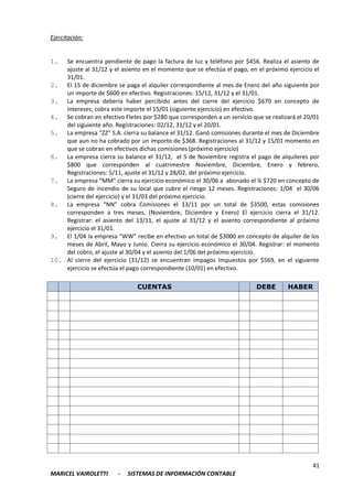41
MARICEL VAIROLETTI - SISTEMAS DE INFORMACIÓN CONTABLE
Ejercitación:
1. Se encuentra pendiente de pago la factura de luz y teléfono por $456. Realiza el asiento de
ajuste al 31/12 y el asiento en el momento que se efectúa el pago, en el próximo ejercicio el
31/01.
2. El 15 de diciembre se paga el alquiler correspondiente al mes de Enero del año siguiente por
un importe de $600 en efectivo. Registraciones: 15/12, 31/12 y el 31/01.
3. La empresa debería haber percibido antes del cierre del ejercicio $670 en concepto de
intereses; cobra este importe el 15/01 (siguiente ejercicio) en efectivo.
4. Se cobran en efectivo Fletes por $280 que corresponden a un servicio que se realizará el 20/01
del siguiente año. Registraciones: 02/12, 31/12 y el 20/01.
5. La empresa “ZZ” S.A. cierra su balance el 31/12. Ganó comisiones durante el mes de Diciembre
que aun no ha cobrado por un importe de $368. Registraciones al 31/12 y 15/01 momento en
que se cobran en efectivos dichas comisiones (próximo ejercicio)
6. La empresa cierra su balance el 31/12, el 5 de Noviembre registra el pago de alquileres por
$800 que corresponden al cuatrimestre Noviembre, Diciembre, Enero y febrero,
Registraciones: 5/11, ajuste el 31/12 y 28/02, del próximo ejercicio.
7. La empresa “MM” cierra su ejercicio económico el 30/06 a abonado el ¼ $720 en concepto de
Seguro de incendio de su local que cubre el riesgo 12 meses. Registraciones: 1/04 el 30/06
(cierre del ejercicio) y el 31/03 del próximo ejercicio.
8. La empresa “NN” cobra Comisiones el 13/11 por un total de $3500, estas comisiones
corresponden a tres meses, (Noviembre, Diciembre y Enero) El ejercicio cierra el 31/12.
Registrar: el asiento del 13/11, el ajuste al 31/12 y el asiento correspondiente al próximo
ejercicio el 31/01.
9. El 1/04 la empresa “WW” recibe en efectivo un total de $3000 en concepto de alquiler de los
meses de Abril, Mayo y Junio. Cierra su ejercicio económico el 30/04. Registrar: el momento
del cobro, el ajuste al 30/04 y el asiento del 1/06 del próximo ejercicio.
10. Al cierre del ejercicio (31/12) se encuentran impagos Impuestos por $569, en el siguiente
ejercicio se efectúa el pago correspondiente (10/01) en efectivo.
CUENTAS DEBE HABER
 