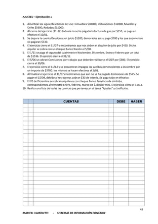 48
MARICEL VAIROLETTI - SISTEMAS DE INFORMACIÓN CONTABLE
AJUSTES – Ejercitación 1
1. Amortizar los siguientes Bienes de Uso: Inmuebles $30000, Instalaciones $12000, Muebles y
Útiles $5600, Rodados $15000.
2. Al cierre del ejercicio (31-12) todavía no se ha pagado la factura de gas por $153, se paga en
efectivo el 10/01.
3. Se depura la cuenta Deudores: en juicio $1200, demorados en su pago $780 y los que suponemos
no pagaran $530.
4. El ejercicio cierra el 31/07 y encontramos que nos deben el alquiler de julio por $450. Dicho
alquiler se cobra con un cheque Banco Nación el 5/08.
5. El 1/11 se paga el seguro del cuatrimestre Noviembre, Diciembre, Enero y Febrero por un total
de $1536. El ejercicio cierra el 31/12.
6. El 5/06 se cobran Comisiones por trabajos que deberán realizarse el 5/07 por $380. El ejercicio
cierra el 30/06.
7. El ejercicio cierra el 31/12 y se encuentran impagos los sueldos pertenecientes a Diciembre por
un importe de $3780. los mismos se hacen efectivos el 5/01.
8. Al finalizar el ejercicio el 31/07 encontramos que aún no se ha pagado Comisiones de $575. Se
pagan el 15/09, debido al retraso nos cobran $30 de interés. Se paga todo en efectivo.
9. El 20 de Diciembre se cobran alquileres con cheque Banco Provincia de córdoba,
correspondientes al trimestre Enero, febrero, Marzo de $330 por mes. El ejercicio cierra el 31/12.
10. Realiza una lista de todas las cuentas que pertenezcan al tema “Ajustes” y clasifícalas.
CUENTAS DEBE HABER
 