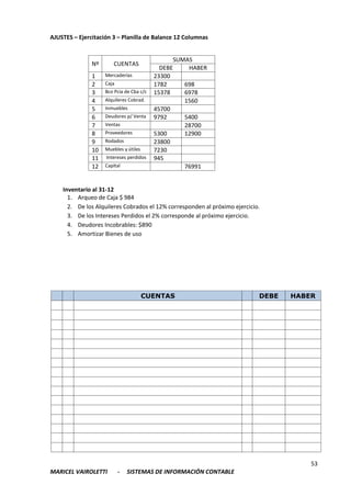 53
MARICEL VAIROLETTI - SISTEMAS DE INFORMACIÓN CONTABLE
AJUSTES – Ejercitación 3 – Planilla de Balance 12 Columnas
Nº CUENTAS
SUMAS
DEBE HABER
1 Mercaderías 23300
2 Caja 1782 698
3 Bco Pcia de Cba c/c 15378 6978
4 Alquileres Cobrad. 1560
5 Inmuebles 45700
6 Deudores p/ Venta 9792 5400
7 Ventas 28700
8 Proveedores 5300 12900
9 Rodados 23800
10 Muebles y útiles 7230
11 Intereses perdidos 945
12 Capital 76991
CUENTAS DEBE HABER
Inventario al 31-12
1. Arqueo de Caja $ 984
2. De los Alquileres Cobrados el 12% corresponden al próximo ejercicio.
3. De los Intereses Perdidos el 2% corresponde al próximo ejercicio.
4. Deudores Incobrables: $890
5. Amortizar Bienes de uso
 