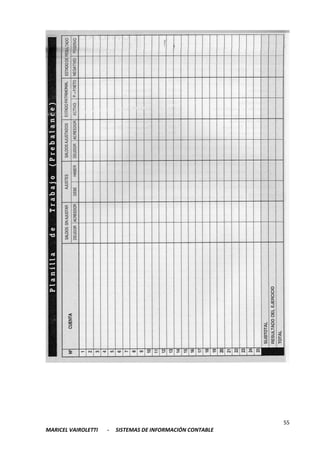 55
MARICEL VAIROLETTI - SISTEMAS DE INFORMACIÓN CONTABLE
 