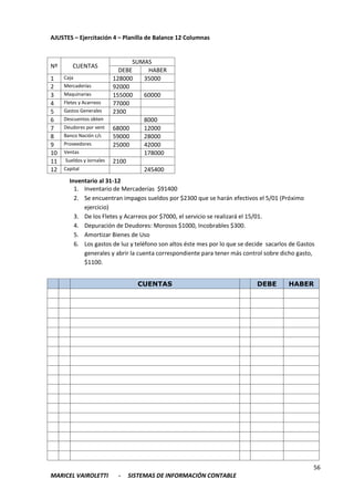56
MARICEL VAIROLETTI - SISTEMAS DE INFORMACIÓN CONTABLE
AJUSTES – Ejercitación 4 – Planilla de Balance 12 Columnas
Nº CUENTAS
SUMAS
DEBE HABER
1 Caja 128000 35000
2 Mercaderías 92000
3 Maquinarias 155000 60000
4 Fletes y Acarreos 77000
5 Gastos Generales 2300
6 Descuentos obten 8000
7 Deudores por vent 68000 12000
8 Banco Nación c/c 59000 28000
9 Proveedores 25000 42000
10 Ventas 178000
11 Sueldos y Jornales 2100
12 Capital 245400
CUENTAS DEBE HABER
Inventario al 31-12
1. Inventario de Mercaderías $91400
2. Se encuentran impagos sueldos por $2300 que se harán efectivos el 5/01 (Próximo
ejercicio)
3. De los Fletes y Acarreos por $7000, el servicio se realizará el 15/01.
4. Depuración de Deudores: Morosos $1000, Incobrables $300.
5. Amortizar Bienes de Uso
6. Los gastos de luz y teléfono son altos éste mes por lo que se decide sacarlos de Gastos
generales y abrir la cuenta correspondiente para tener más control sobre dicho gasto,
$1100.
 