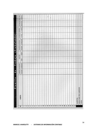 58
MARICEL VAIROLETTI - SISTEMAS DE INFORMACIÓN CONTABLE
 