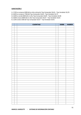 61
MARICEL VAIROLETTI - SISTEMAS DE INFORMACIÓN CONTABLE
EJERCITACIÓN 2
1. 17/03 se compran 8300 dól en efvo cotización Tipo Comprador $4,65 – Tipo Vendedor $4,70
2. 20/03 se compran 7700 dól Tipo Comprador $4,69 – Tipo Vendedor $4,75
3. 10/04 se vende 8400 dól en efvo Tipo Comprador $4,89 – Tipo Vendedor $4,98
4. 20/04 compra 6000 dól en efvo Tipo Comprador $4,67 – Tipo Vendedor $4,91
5. 12/05 vende 1500 dól Tipo Comprador $4,67 – Tipo Vendedor $4,91
CUENTAS DEBE HABER
 