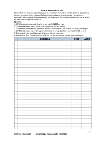 63
MARICEL VAIROLETTI - SISTEMAS DE INFORMACIÓN CONTABLE
CAJA DE AHORRO BANCARIA
La característica de estos depósitos es que se encuentran disponibles cuando el cliente los solicite y
otorgan un módico interés. La cantidad de extracciones generalmente son de 5 extracciones
mensuales. Para retirar el dinero se puede ir personalmente a la ventanilla del banco o con la tarjeta
de débito en un cajero automático.
Ejercicios:
1. 10/09 depositamos en caja de ahorro bco nación $2000 en efvo
2. 15/09 se extrae en efvo $500 de la caja de ahorro del bco nación
3. 20/09 depositamos en caja de ahorro del bco nación $1800, $300 en efvo y el resto con cheque
4. 24/09 extraemos a través del cajero automático de la caja de ahorro bco nación $600 en efvo
5. El bco nación nos acredita en caja de ahorro $45 por intereses.
6. Nos debitan de la caja de ahorro bco nación $30 en concepto de gtos de mantenimientos.
CUENTAS DEBE HABER
 