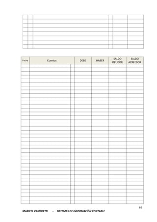66
MARICEL VAIROLETTI - SISTEMAS DE INFORMACIÓN CONTABLE
Fecha Cuentas DEBE HABER
SALDO
DEUDOR
SALDO
ACREEDOR
 
