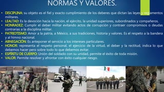 NORMAS Y VALORES.
• DISCIPLINA: su objeto es el fiel y exacto cumplimiento de los deberes que dictan las leyes y reglamentos
militares.
• LEALTAD: Es la devoción hacia la nación, el ejército, la unidad superiores, subordinados y compañeros.
• HONRADEZ: Cumplir el deber militar evitando actos de corrupción y contraer compromisos o deudas
contrarias a la disciplina militar.
• PATRIOTISMO: Amor a la patria, a México, a sus tradiciones, historia y valores. Es el respeto a la bandera
y al himno nacional.
• ABNEGACIÓN: Es anteponer el servicio a los intereses particulares.
• HONOR: representa el respeto personal, el ejercicio de la virtud, el deber y la rectitud, indica lo que
debemos hacer pero sobre todo lo que debemos evitar.
• ESPÍRITU DE CUERPO: Unión del soldado con su unidad, permite el éxito de toda misión.
• VALOR: Permite resolver y afrontar con éxito cualquier riesgo.
 