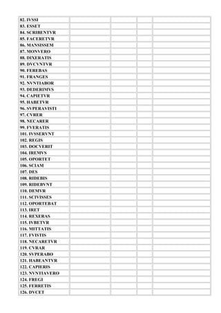 82. IVSSI
83. ESSET
84. SCRIBENTVR
85. FACERETVR
86. MANSISSEM
87. MONVERO
88. DIXERATIS
89. DVCVNTVR
90. FEREBAS
91. FRANGES
92. NVNTIABOR
93. DEDERIMVS
94. CAPIETVR
95. HABETVR
96. SVPERAVISTI
97. CVRER
98. NECARER
99. FVERATIS
101. IVSSERVNT
102. REGIS
103. DOCVERIT
104. IREMVS
105. OPORTET
106. SCIAM
107. DES
108. RIDEBIS
109. RIDEBVNT
110. DEMVR
111. SCIVISSES
112. OPORTEBAT
113. IRET
114. REXERAS
115. IVBETVR
116. MITTATIS
117. FVISTIS
118. NECARETVR
119. CVRAR
120. SVPERABO
121. HABEANTVR
122. CAPIERIS
123. NVNTIAVERO
124. FREGI
125. FERRETIS
126. DVCET
 