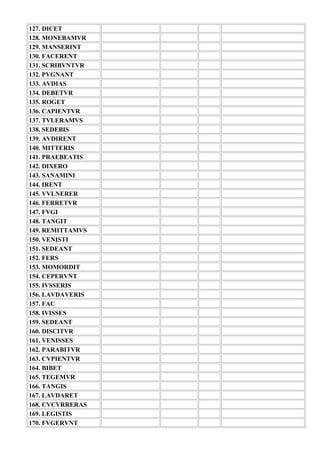 127. DICET
128. MONEBAMVR
129. MANSERINT
130. FACERENT
131. SCRIBVNTVR
132. PVGNANT
133. AVDIAS
134. DEBETVR
135. ROGET
136. CAPIENTVR
137. TVLERAMVS
138. SEDEBIS
139. AVDIRENT
140. MITTERIS
141. PRAEBEATIS
142. DIXERO
143. SANAMINI
144. IRENT
145. VVLNERER
146. FERRETVR
147. FVGI
148. TANGIT
149. REMITTAMVS
150. VENISTI
151. SEDEANT
152. FERS
153. MOMORDIT
154. CEPERVNT
155. IVSSERIS
156. LAVDAVERIS
157. FAC
158. IVISSES
159. SEDEANT
160. DISCITVR
161. VENISSES
162. PARABITVR
163. CVPIENTVR
164. BIBET
165. TEGEMVR
166. TANGIS
167. LAVDARET
168. CVCVRRERAS
169. LEGISTIS
170. FVGERVNT
 
