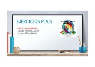 EJERCICIOS M.A.S
FISICA 2 Y LABORATORIO
AREA DE INGENIERIA U.P.E.A.
Ing. Ivonné Moya Alarcón
 