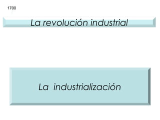 1700



       La revolución industrial




        La industrialización
 