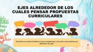 EJES ALREDEDOR DE LOS
CUALES PENSAR PROPUESTAS
CURRICULARES
Teniendo en cuenta el énfasis en las competencias y los actos comunicativos se
definieron (5) ejes.
 
