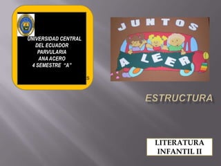 UNIVERSIDAD CENTRAL
   DEL ECUADOR
    PARVULARIA
     ANA ACERO
  4 SEMESTRE “A”

MSC. GUADALUPE FUERTES




                         LITERATURA
                          INFANTIL II
 