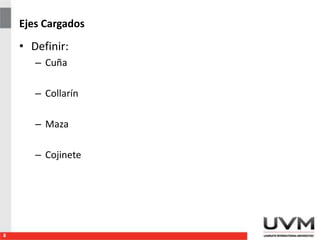 Ejes Cargados
8
• Definir:
– Cuña
– Collarín
– Maza
– Cojinete
 