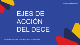 EJES DE
ACCIÓN
DEL DECE
COORDINACIÓN ZONAL 4- DISTRITO 23D03 LA CONCORDIA
 
