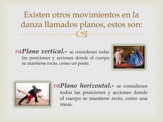 
Plano vertical.- se consideran todas
las posiciones y acciones donde el cuerpo
se mantiene recto, como un poste.
Existen otros movimientos en la
danza llamados planos, estos son:
Plano horizontal.- se consideran
todas las posiciones y acciones donde
el cuerpo se mantiene recto, como una
mesa.
 