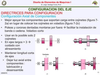 Diseño de Elementos de Maquinas I
Dr. Jorge Olortegui-Yume, Ph.D
2/26/2015 11
CONFIGURACION DEL EJE
DIRECTRICES PARA CONFIGURACION
Configuración Axial de Componentes
• Mejor apoyar los componentes que soportan carga entre cojinetes (figura 7-
2a) en lugar de colocar los cojinetes en voladizo (figura 7-2c)
• Poleas y coronas dentadas montarse por fuera  facilitar la instalación de
banda o cadena. Voladizo corto
• Usar en lo posible solo 2
cojinetes
• En ejes largos > 3 
cuidado con
alineamiento
• Mantener longitud corta
de ejes
• Dejar luz axial entre
componentes :
lubricación y
desensamble
 