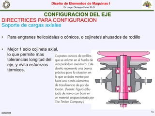 Diseño de Elementos de Maquinas I
Dr. Jorge Olortegui-Yume, Ph.D
2/26/2015 13
CONFIGURACION DEL EJE
DIRECTRICES PARA CONFIGURACION
Soporte de cargas axiales
• Para engranes helicoidales o cónicos, o cojinetes ahusados de rodillo
• Mejor 1 solo cojinete axial,
lo que permite mas
tolerancias longitud del
eje, y evita esfuerzos
térmicos.
 