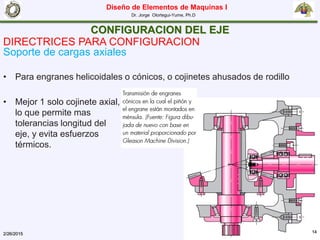 Diseño de Elementos de Maquinas I
Dr. Jorge Olortegui-Yume, Ph.D
2/26/2015 14
CONFIGURACION DEL EJE
DIRECTRICES PARA CONFIGURACION
Soporte de cargas axiales
• Para engranes helicoidales o cónicos, o cojinetes ahusados de rodillo
• Mejor 1 solo cojinete axial,
lo que permite mas
tolerancias longitud del
eje, y evita esfuerzos
térmicos.
 