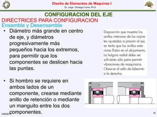 Diseño de Elementos de Maquinas I
Dr. Jorge Olortegui-Yume, Ph.D
2/26/2015 16
CONFIGURACION DEL EJE
DIRECTRICES PARA CONFIGURACION
Ensamble y Desensamble
• Diámetro más grande en centro
de eje, y diámetros
progresivamente más
pequeños hacia los extremos,
para permitir que los
componentes se deslicen hacia
las puntas.
• Si hombro se requiere en
ambos lados de un
componente, crearse mediante
anillo de retención o mediante
un manguito entre los dos
componentes.
 
