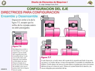 Diseño de Elementos de Maquinas I
Dr. Jorge Olortegui-Yume, Ph.D
2/26/2015 17
CONFIGURACION DEL EJE
DIRECTRICES PARA CONFIGURACION
Ensamble y Desensamble
 