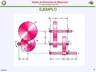Diseño de Elementos de Maquinas I
Dr. Jorge Olortegui-Yume, Ph.D
2/26/2015 28
EJEMPLO
 