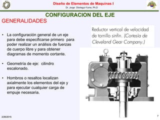 Diseño de Elementos de Maquinas I
Dr. Jorge Olortegui-Yume, Ph.D
2/26/2015 7
CONFIGURACION DEL EJE
GENERALIDADES
• La configuración general de un eje
para debe especificarse primero para
poder realizar un análisis de fuerzas
de cuerpo libre y para obtener
diagramas de momento cortante.
• Geometría de eje: cilindro
escalonado.
• Hombros o resaltos localizan
axialmente los elementos del eje y
para ejecutar cualquier carga de
empuje necesaria.
 