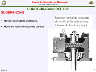 Diseño de Elementos de Maquinas I
Dr. Jorge Olortegui-Yume, Ph.D
2/26/2015 9
CONFIGURACION DEL EJE
SUGERENCIAS
• Revisar de modelos existentes,
• Hacer un número limitado de cambios.
 