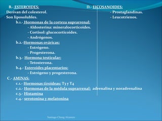 B.- ESTEROIDES:                              D.- EICOSANOIDES:
- Derivan del colesterol.                                  - Prostaglandinas.
- Son liposolubles.                                        - Leucotrienos.
        b.1.- Hormonas de la corteza suprarrenal:
                - Aldosterina: mineralocorticoides.
                - Cortisol: glucocorticoides.
                - Andrógenos.
        b.2.-Hormonas ováricas:
                - Estrógeno.
                - Progesterona.
        b.3.- Hormona testicular:
                - Tetosterona.
        b.4.- Esteroides placentarios:
                - Estrógeno y progesterona.
  C.- AMINAS:
        c.1.- Hormonas tiroideas: T3 y T4
        c.2.- Hormonas de la médula suprarrenal: adrenalina y noradrenalina
        c.3.- Histamina
        c.4.- serotonina y melatonina



                       Santiago Chung Alcarazo
 