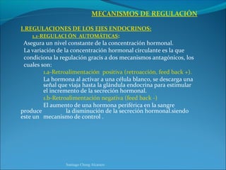 MECANISMOS DE REGULACIÓN

I.REGULACIONES DE LOS EJES ENDOCRINOS:
     1.1-REGULACI ÓN AUTOMÁTICAS:
 Asegura un nivel constante de la concentración hormonal.
 La variación de la concentración hormonal circulante es la que
 condiciona la regulación gracis a dos mecanismos antagónicos, los
 cuales son:
          1.a-Retroalimentación positiva (retroacción, feed back +).
          La hormona al activar a una célula blanco, se descarga una
          señal que viaja hasta la glándula endocrina para estimular
          el incremento de la secreción hormonal.
          1.b-Retroalimentación negativa (feed back -)
          El aumento de una hormona periférica en la sangre
produce            la disminución de la secreción hormonal.siendo
este un mecanismo de control .




                 Santiago Chung Alcarazo
 