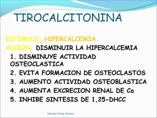 TIROCALCITONINA
ESTIMULO: HIPERCALCEMIA
ACCION: DISMINUIR LA HIPERCALCEMIA
 1. DISMINUYE ACTIVIDAD
 OSTEOCLASTICA
 2. EVITA FORMACION DE OSTEOCLASTOS
 3. AUMENTO ACTIVIDAD OSTEOBLASTICA
 4. AUMENTA EXCRECION RENAL DE Ca
 5. INHIBE SINTESIS DE 1,25-DHCC

          Santiago Chung Alcarazo
 