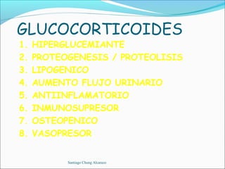 GLUCOCORTICOIDES
1.   HIPERGLUCEMIANTE
2.   PROTEOGENESIS / PROTEOLISIS
3.   LIPOGENICO
4.   AUMENTO FLUJO URINARIO
5.   ANTIINFLAMATORIO
6.   INMUNOSUPRESOR
7.   OSTEOPENICO
8.   VASOPRESOR


           Santiago Chung Alcarazo
 
