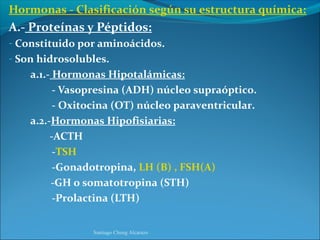 Hormonas - Clasificación según su estructura química:
A.- Proteínas y Péptidos:
- Constituido por aminoácidos.
- Son hidrosolubles.
    a.1.- Hormonas Hipotalámicas:
          - Vasopresina (ADH) núcleo supraóptico.
          - Oxitocina (OT) núcleo paraventricular.
    a.2.-Hormonas Hipofisiarias:
         -ACTH
          -TSH
          -Gonadotropina, LH (B) , FSH(A)
         -GH o somatotropina (STH)
          -Prolactina (LTH)


                Santiago Chung Alcarazo
 