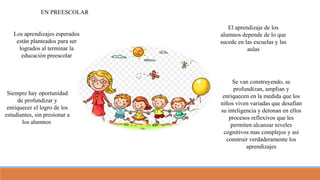 EN PREESCOLAR
Los aprendizajes esperados
están planteados para ser
logrados al terminar la
educación preescolar
El aprendizaje de los
alumnos depende de lo que
sucede en las escuelas y las
aulas
Siempre hay oportunidad
de profundizar y
enriquecer el logro de los
estudiantes, sin presionar a
los alumnos
Se van construyendo, se
profundizan, amplían y
enriquecen en la medida que los
niños viven variadas que desafían
su inteligencia y detonan en ellos
procesos reflexivos que les
permiten alcanzar niveles
cognitivos mas complejos y así
construir verdaderamente los
aprendizajes
 