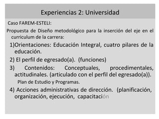 Experiencias 2: Universidad
Caso FAREM-ESTELI:
Propuesta de Diseño metodológico para la inserción del eje en el
  curriculum de la carrera:
 1)Orientaciones: Educación Integral, cuatro pilares de la
   educación.
 2) El perfil de egresado(a). (funciones)
 3)     Contenidos:      Conceptuales,      procedimentales,
   actitudinales. (articulado con el perfil del egresado(a)).
    Plan de Estudio y Programas.
 4) Acciones administrativas de dirección. (planificación,
   organización, ejecución, capacitación
 