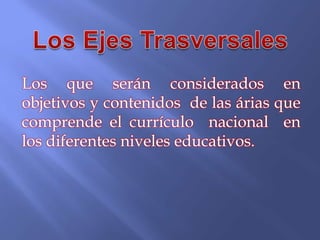 Los que serán considerados en
objetivos y contenidos de las árias que
comprende el currículo nacional en
los diferentes niveles educativos.