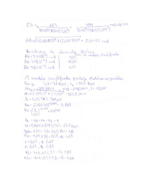 Elementos De Maquinas Ii